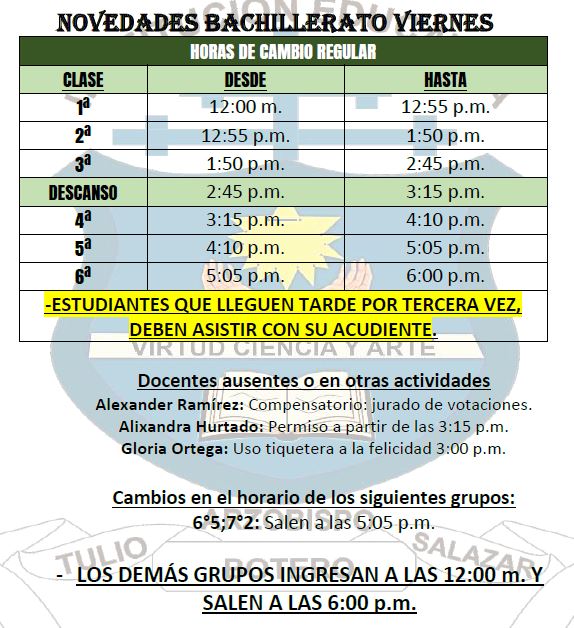 Novedades